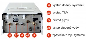 VICTRIX OMNIA V2